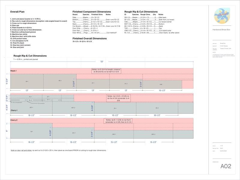 Rough cut plan
